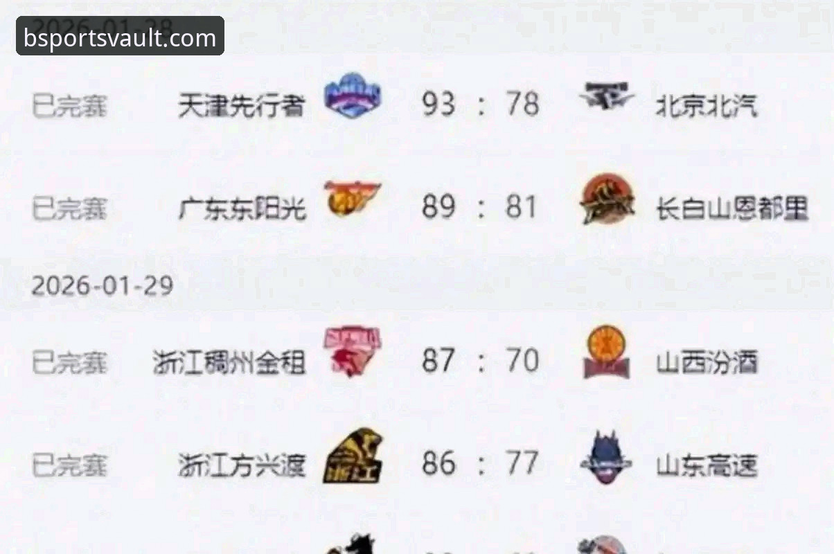 CBA季后赛浙江加时逆转宁波晋级八强详解